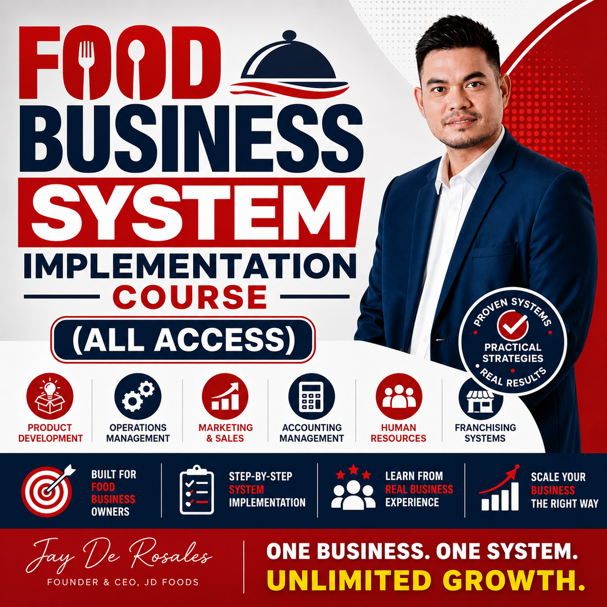 Food Business Implementation Course (All Access)